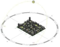 modèle numérique du quartier Resicity